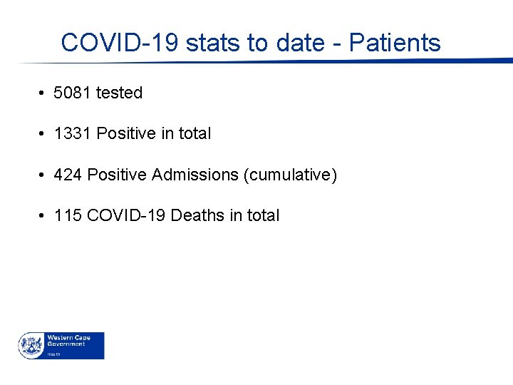 COVID-19 stats to date - Patients • 5081 tested • 1331 Positive in total