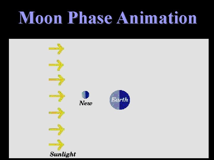 Moon Phase Animation 