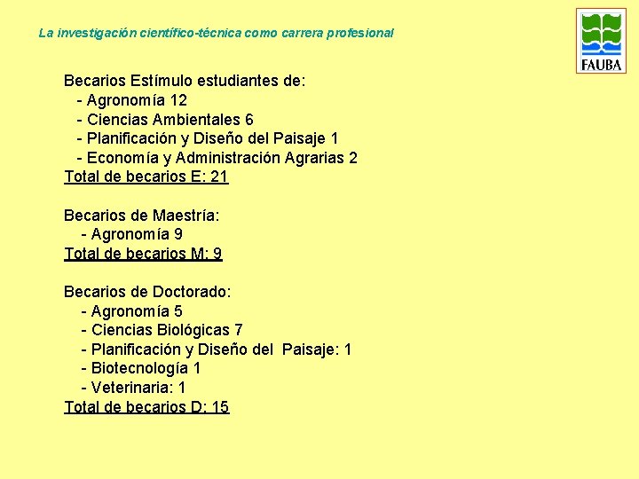 La investigación científico-técnica como carrera profesional Becarios Estímulo estudiantes de: - Agronomía 12 -