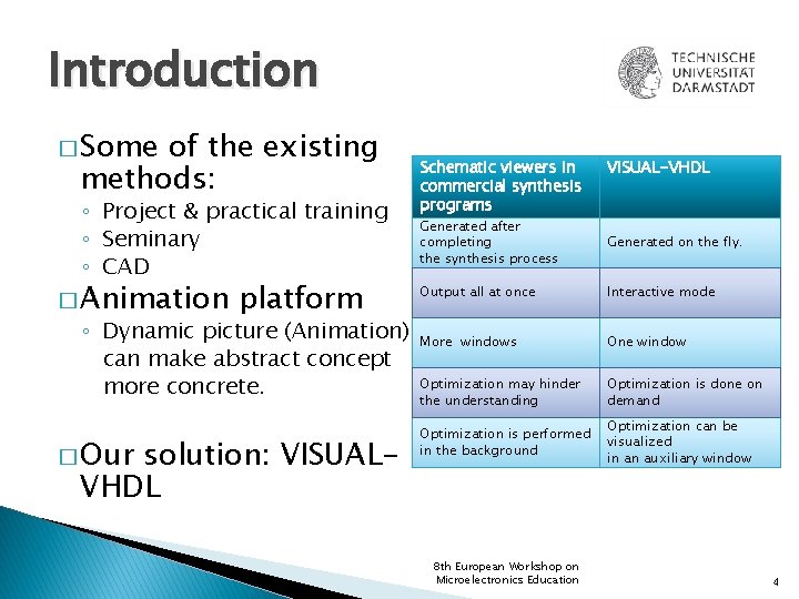 A Platform for VHDL Visualization Zheng Lu Abdulhadi