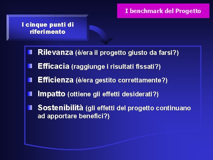 I benchmark del Progetto I cinque punti di riferimento Rilevanza (è/era il progetto giusto