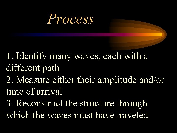 Process 1. Identify many waves, each with a different path 2. Measure either their