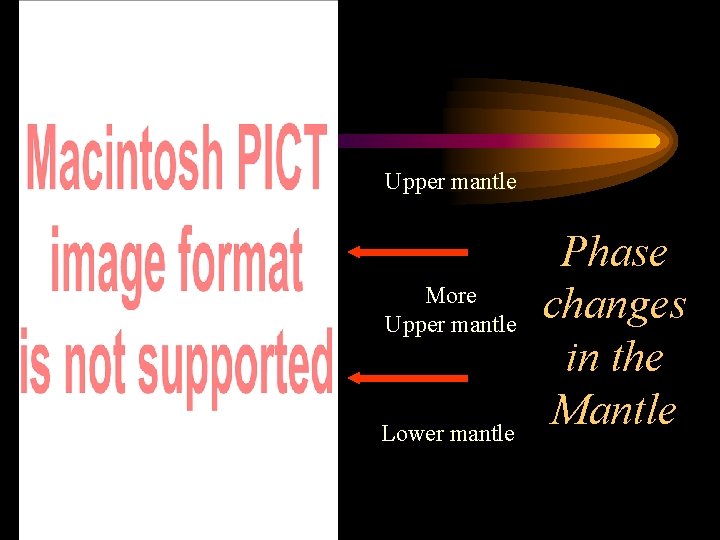 Upper mantle More Upper mantle Lower mantle Phase changes in the Mantle 