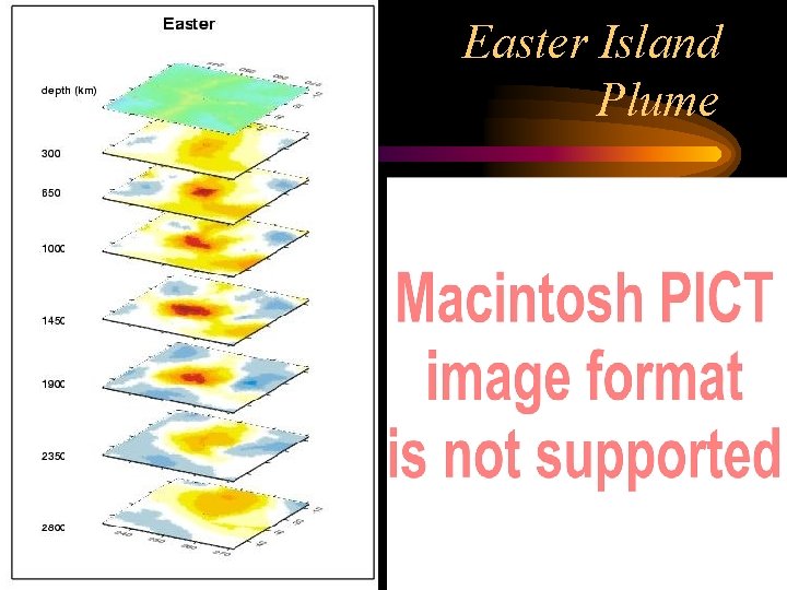 Easter Island Plume 