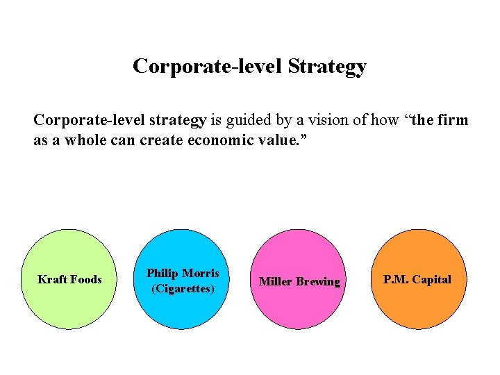 Corporate-level Strategy Corporate-level strategy is guided by a vision of how “the firm as