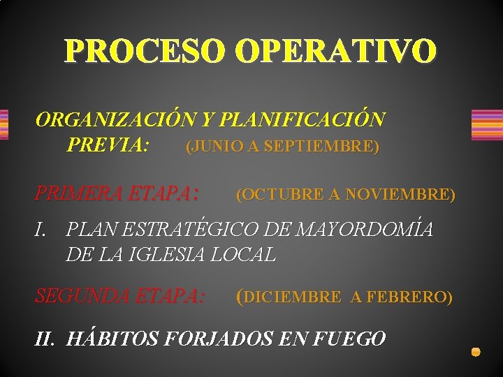 PROCESO OPERATIVO ORGANIZACIÓN Y PLANIFICACIÓN PREVIA: (JUNIO A SEPTIEMBRE) PRIMERA ETAPA: (OCTUBRE A NOVIEMBRE)