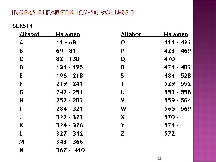 SEKSI 1 Alfabet A B C D E F G H I J K