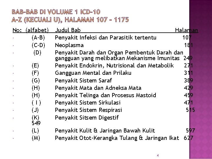 No: (alfabet) (A-B) (C-D) (D) (E) (F) (G) (H) (I) (J) (K) 549 (L)