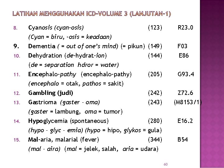 8. Cyanosis (cyan-osis) (Cyan = biru, -osis = keadaan) 9. Dementia ( = out