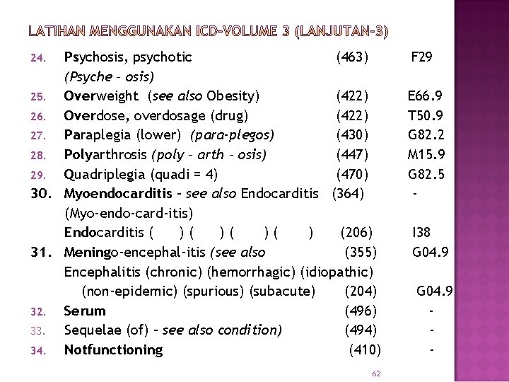 Psychosis, psychotic (463) (Psyche – osis) 25. Overweight (see also Obesity) (422) 26. Overdose,