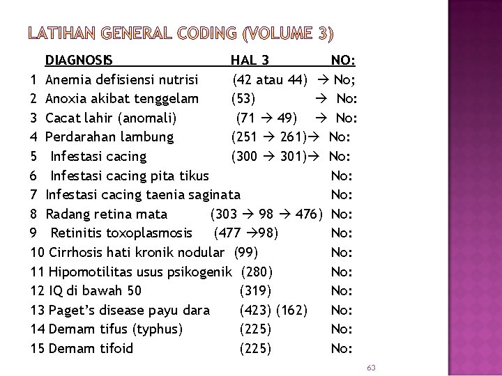 DIAGNOSIS HAL 3 NO: 1 Anemia defisiensi nutrisi (42 atau 44) No; 2 Anoxia