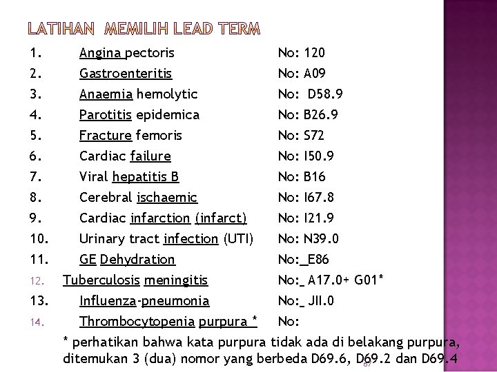 1. 2. 3. 4. 5. 6. 7. 8. 9. 10. 11. Angina pectoris No: