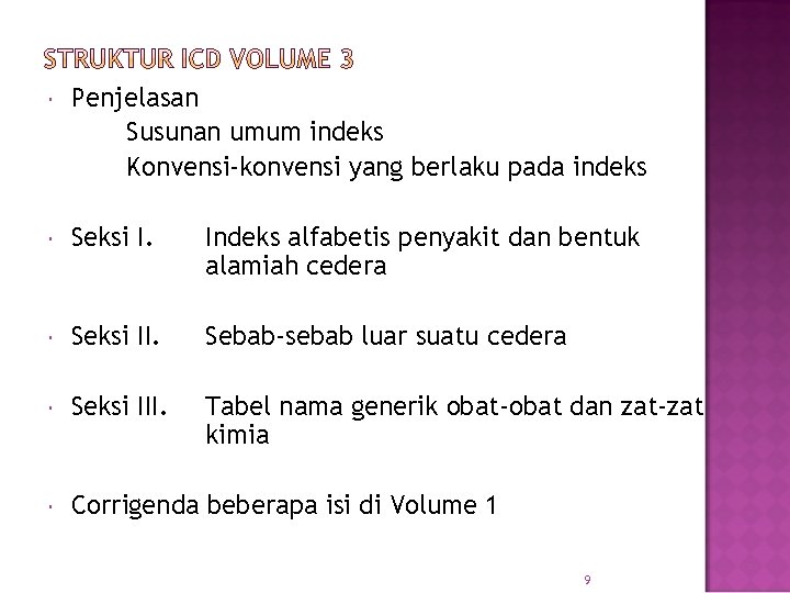  Penjelasan Susunan umum indeks Konvensi-konvensi yang berlaku pada indeks Seksi I. Indeks alfabetis