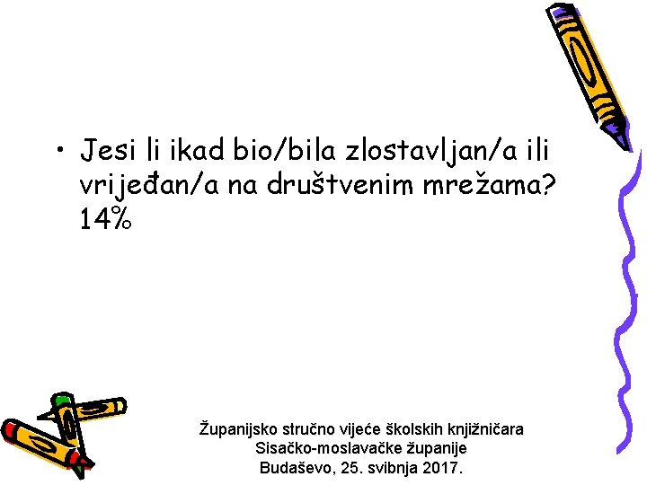  • Jesi li ikad bio/bila zlostavljan/a ili vrijeđan/a na društvenim mrežama? 14% Županijsko