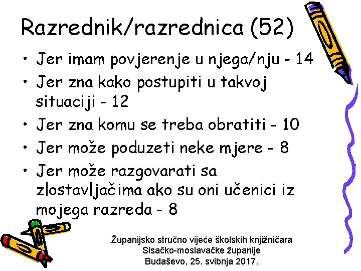 Razrednik/razrednica (52) • Jer imam povjerenje u njega/nju - 14 • Jer zna kako