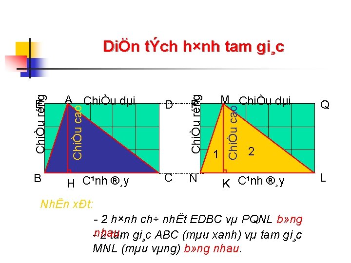 S dng c ng ngh th ng tin