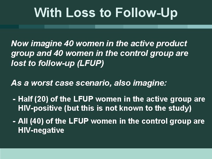 With Loss to Follow-Up Now imagine 40 women in the active product group and