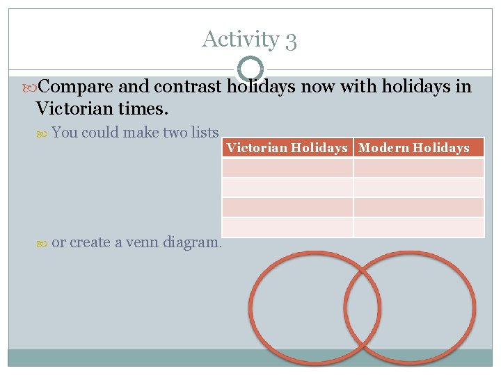 Activity 3 Compare and contrast holidays now with holidays in Victorian times. You could Activity 3 Compare and contrast holidays now with holidays in Victorian times. You could