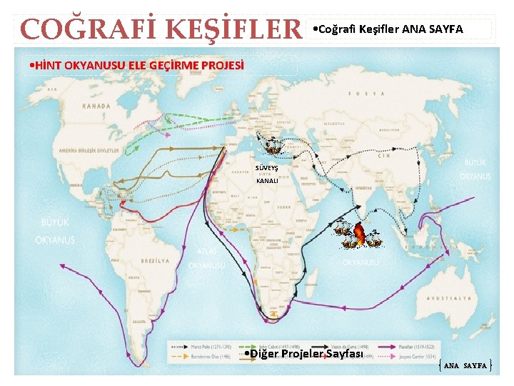 COĞRAFİ KEŞİFLER • Coğrafi Keşifler ANA SAYFA • HİNT OKYANUSU ELE GEÇİRME PROJESİ SÜVEYŞ