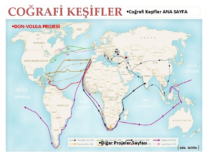 COĞRAFİ KEŞİFLER • Coğrafi Keşifler ANA SAYFA • DON-VOLGA PROJESİ • Diğer Projeler Sayfası