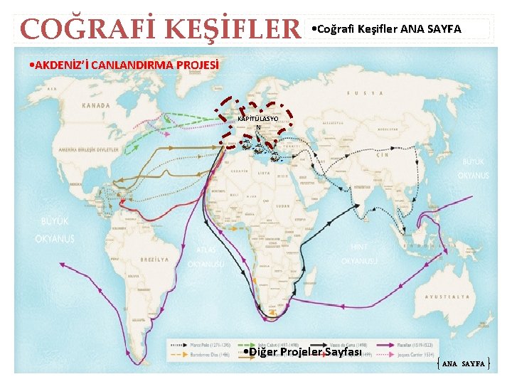 COĞRAFİ KEŞİFLER • Coğrafi Keşifler ANA SAYFA • AKDENİZ’İ CANLANDIRMA PROJESİ KAPİTÜLASYO N •