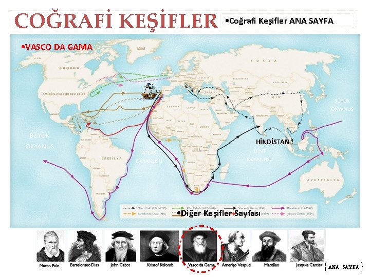 COĞRAFİ KEŞİFLER • Coğrafi Keşifler ANA SAYFA • VASCO DA GAMA HİNDİSTAN • Diğer