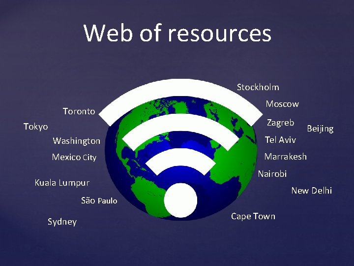 Web of resources Stockholm Toronto Tokyo Moscow Zagreb Washington Tel Aviv Mexico City Marrakesh