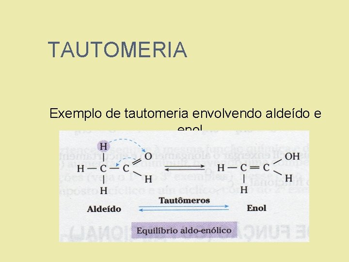 TAUTOMERIA Exemplo de tautomeria envolvendo aldeído e enol. 