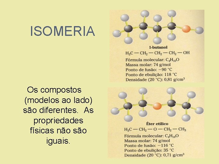 ISOMERIA Os compostos (modelos ao lado) são diferentes. As propriedades físicas não são iguais.