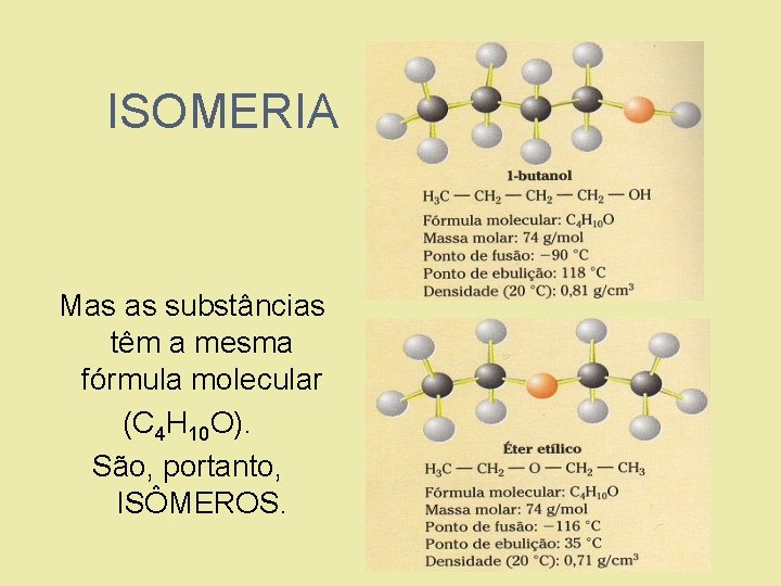 ISOMERIA Mas as substâncias têm a mesma fórmula molecular (C 4 H 10 O).