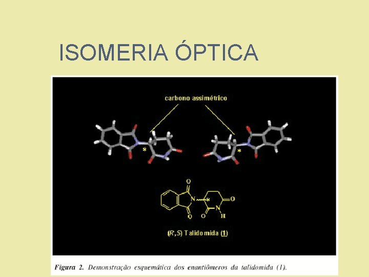 ISOMERIA ÓPTICA 