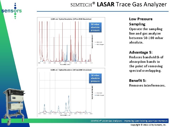 SEMTECH® LASAR Trace Gas Analyzer Low Pressure Sampling Operate the sampling line and gas