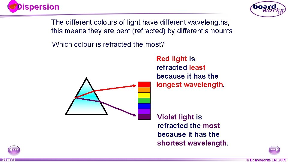 Dispersion The different colours of light have different wavelengths, this means they are bent