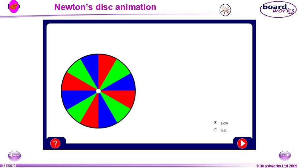 Newton’s disc animation 1 34 ofof 20 84 © Boardworks Ltd 2005 2004 