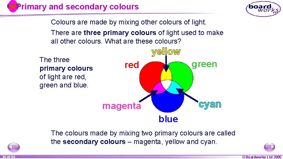 Primary and secondary colours Colours are made by mixing other colours of light. There