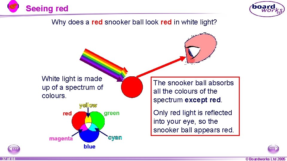 Seeing red Why does a red snooker ball look red in white light? White