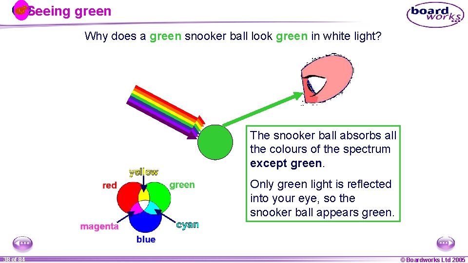Seeing green Why does a green snooker ball look green in white light? The