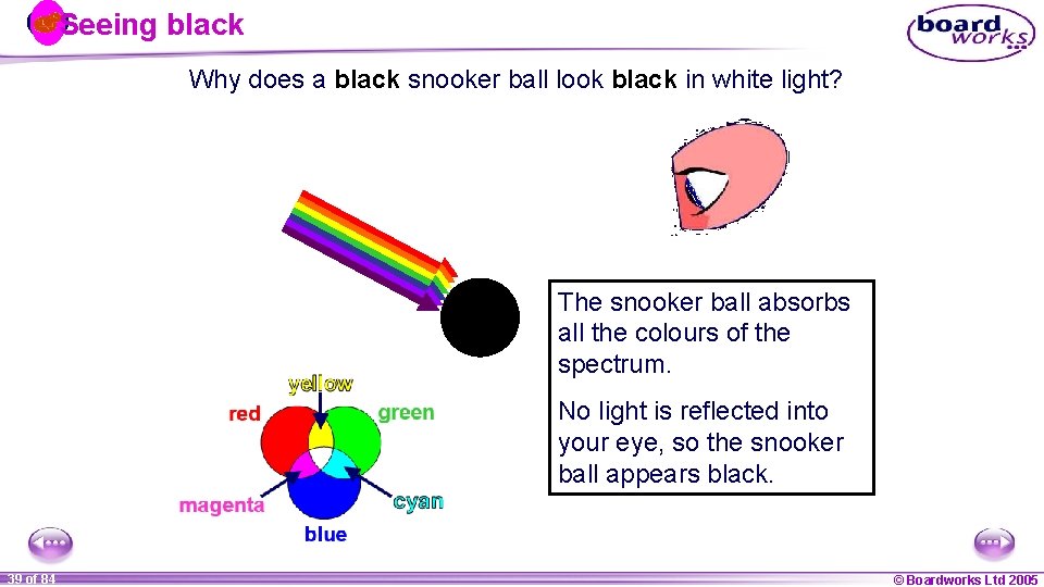 Seeing black Why does a black snooker ball look black in white light? The
