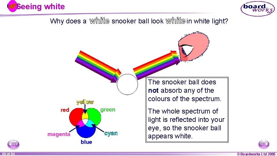 Seeing white Why does a snooker ball look in white light? The snooker ball