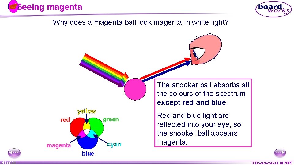 Seeing magenta Why does a magenta ball look magenta in white light? The snooker
