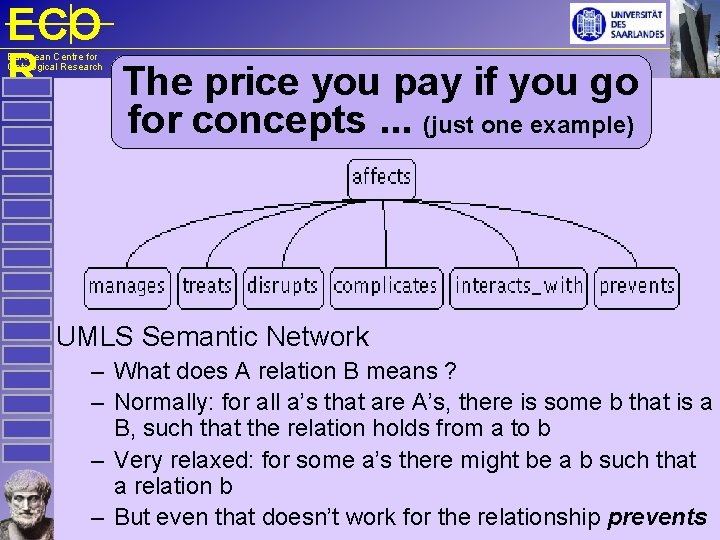 ECO R The price you pay if you go European Centre for Ontological Research