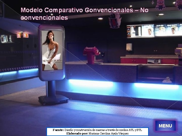 Modelo Comparativo Convencionales – No convencionales MENU Fuente: Diseño y construcción de marcas a