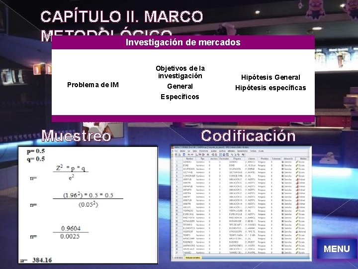 CAPÍTULO II. MARCO METODOLÓGICO Investigación de mercados Objetivos de la investigación Problema de IM