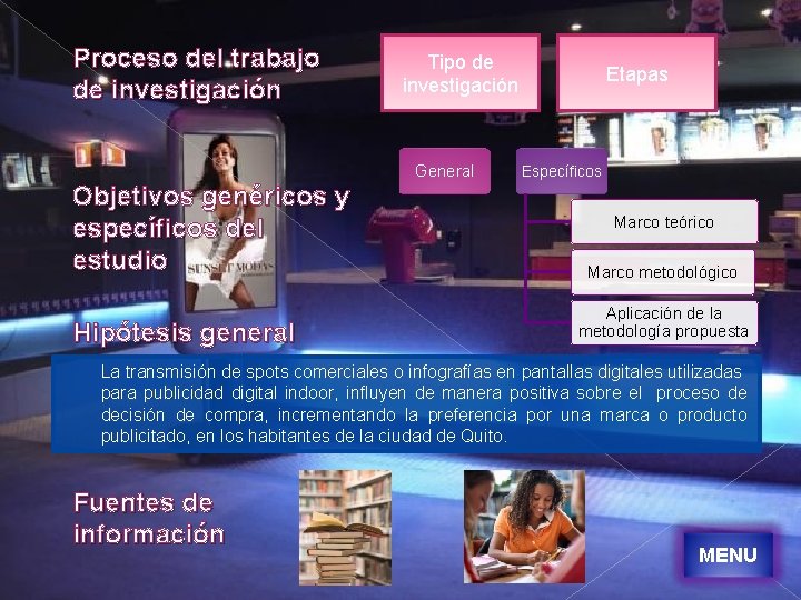 Proceso del trabajo de investigación Tipo de investigación General Objetivos genéricos y específicos del