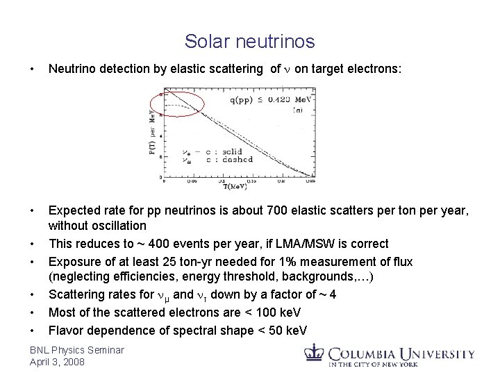 Solar neutrinos • Neutrino detection by elastic scattering of n on target electrons: •