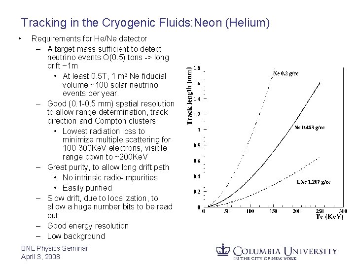 Tracking in the Cryogenic Fluids: Neon (Helium) • Requirements for He/Ne detector – A