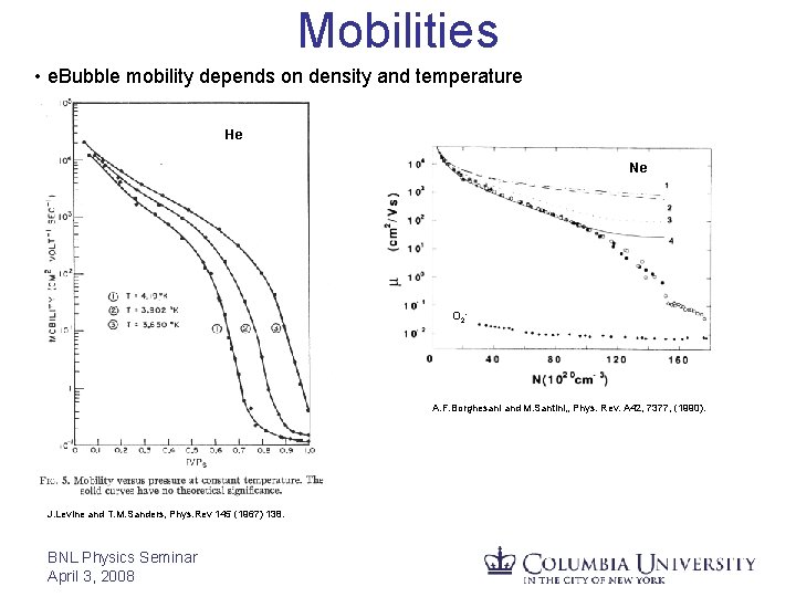 Mobilities • e. Bubble mobility depends on density and temperature He Ne O 2