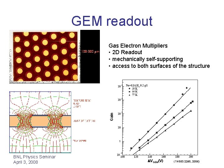 GEM readout Gain Gas Electron Multipliers • 2 D Readout • mechanically self-supporting •