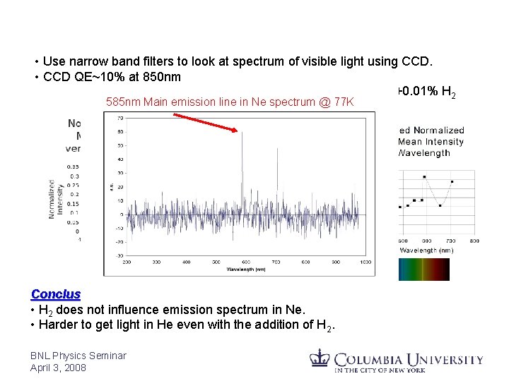  • Use narrow band filters to look at spectrum of visible light using