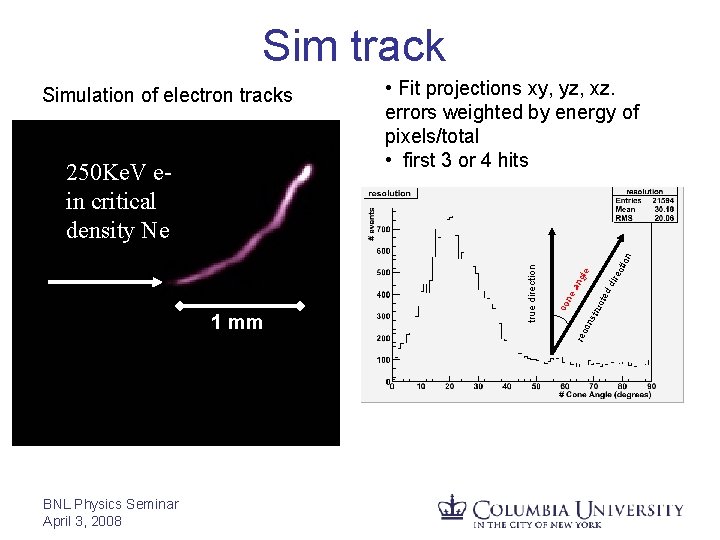 Sim track Simulation of electron tracks BNL Physics Seminar April 3, 2008 ec tio
